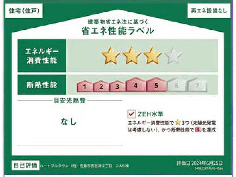 省エネ性能ラベル