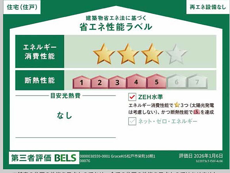 省エネ性能ラベル