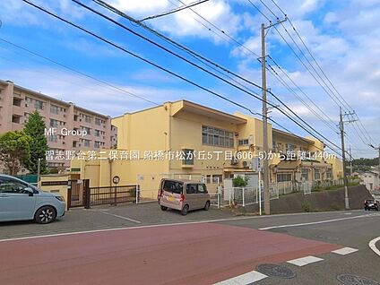 習志野台第二保育園 1440m