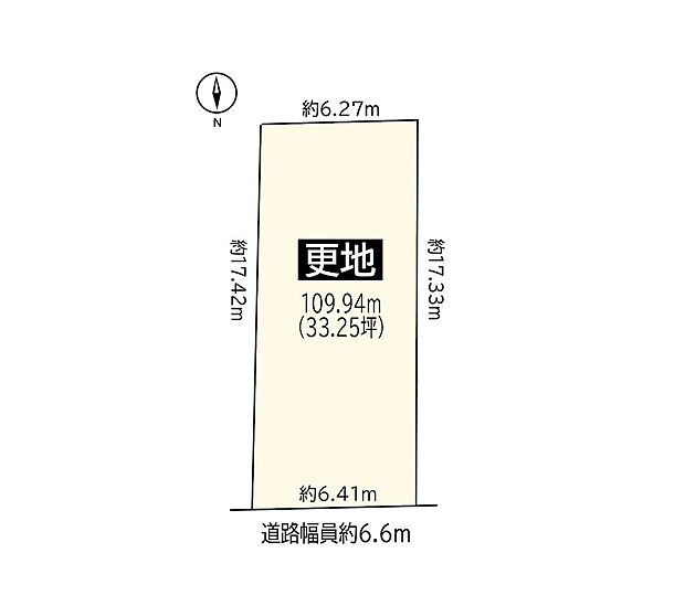 区画図