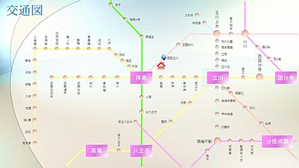 交通図