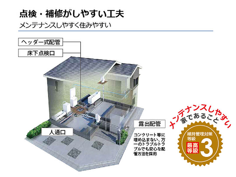 点検・補修がしやすい工夫