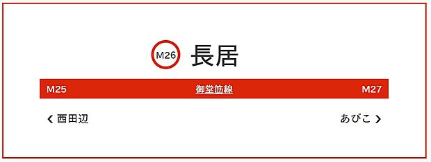 御堂筋線・長居駅(約800m)