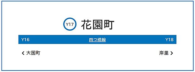 メトロ四ツ橋線・花園町駅(約800m)