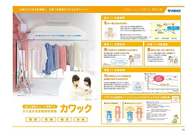 【浴室乾燥【カワック】】浴室がそのまま乾燥機に。雨でも洗濯物がふんわり乾きます。
清潔…入浴後に乾燥運転で湿気を取り除きカビやぬめりの発生を防ぎます。
快適…涼風運転で夏場の入浴も涼しく爽やかに。
安心…高齢の方にも安心、冬もぽかぽか浴室暖房で急な温度差をなくします。