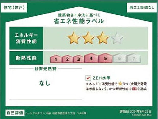 【省エネ性能ラベル】販売住戸が複数の場合、本ラベルは特定の住戸の性能を示すものであり全ての住戸の性能を示すものではありません。
