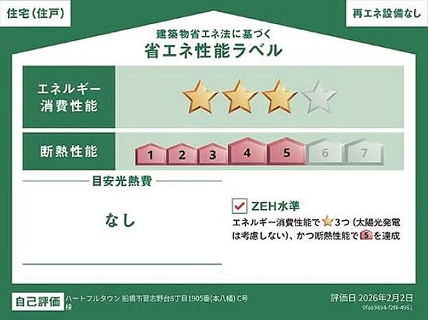 【省エネ性能ラベル】販売住戸が複数の場合、本ラベルは特定の住戸の性能を示すものであり全ての住戸の性能を示すものではありません。