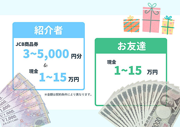【お友達紹介で最大15万円プレゼント!】
ご紹介者様に Amazon電子ギフト券3000円~5000円分プレゼント!
さらにご成約の場合
ご紹介者様・ご友人様双方に現金1万円~15万円プレゼント!