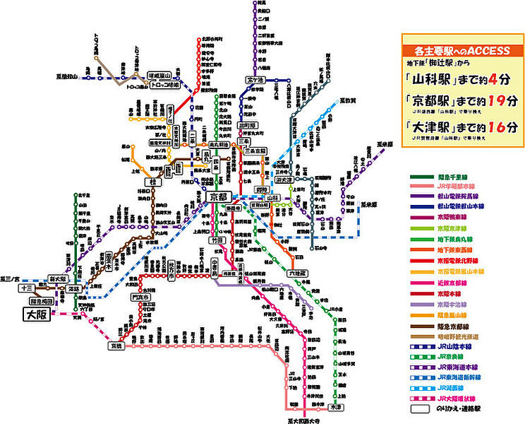 交通図