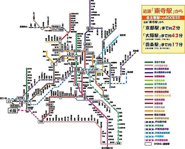 交通図