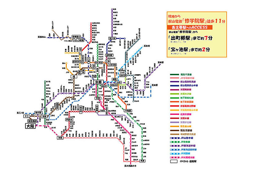 交通図