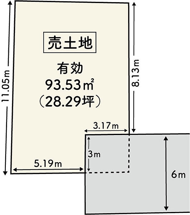 ■将来を見据えた土地活用など、ライフスタイルに合わせた柔軟なプランニングが可能です。お気軽にお問い合わせくださいませ。