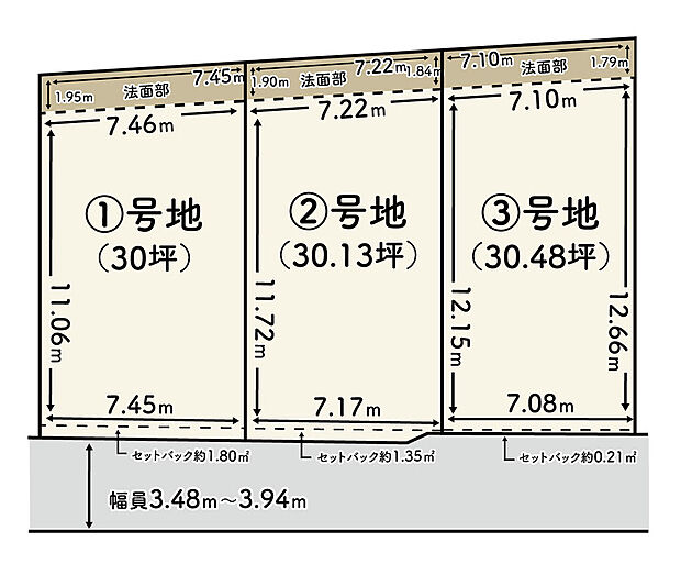 ■全区画土地30坪&間口広々7m超の、全3区画分譲地です。北野天満宮、平野神社が徒歩圏内にあり、京都を感じられる立地です。