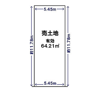 価格：3100万円（建物含まず）

 