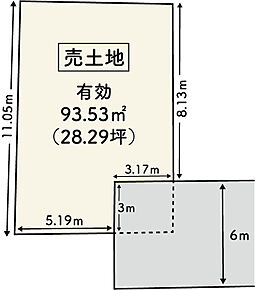 ■土地のみのご購入も可能です。
お好きな建築会社やハウスメーカーでの建築が可能です。 