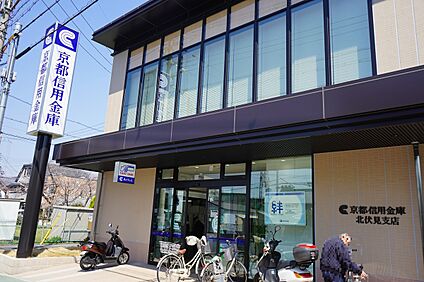 京都信用金庫北伏見支店 約622ｍ(徒歩8分)