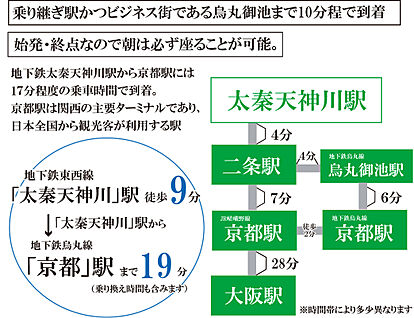 案内図