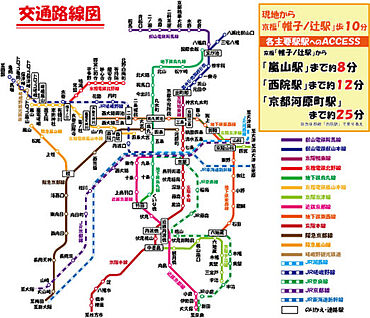 交通図