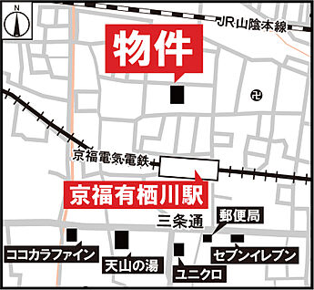 交通図