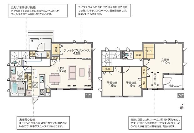 【3LDK】太陽光発電システム5.67kW、蓄電池4.0kwh、HEMS、快適エアリー、展示家具付、外構付