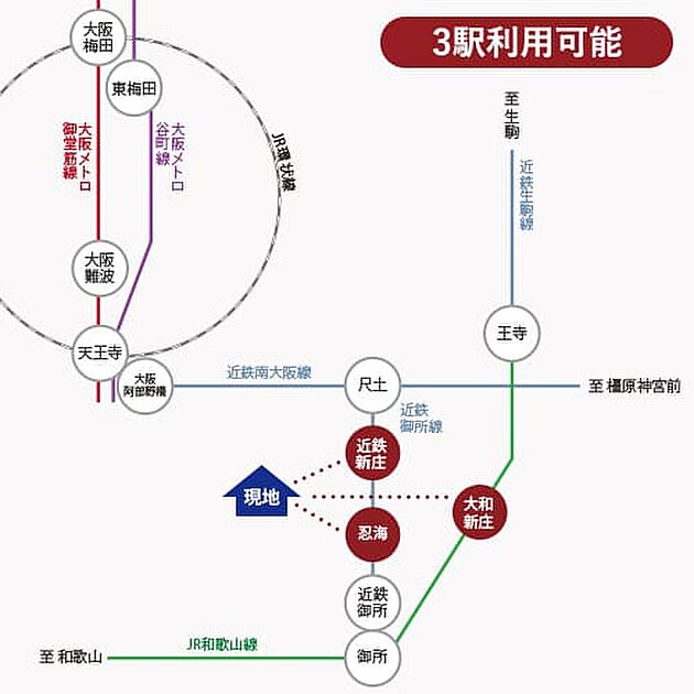 交通図