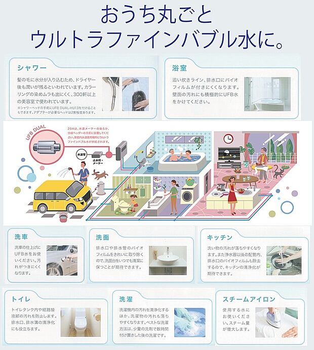 【お家まるごと！ウルトラファインバブルDUAL】家じゅう全てのお水がウルトラファインバブル水です。落ちにくい汚れや、水回りのぬめりなどを改善してくれます。カートリッジの交換が不要なのでメンテナンスフリーです。