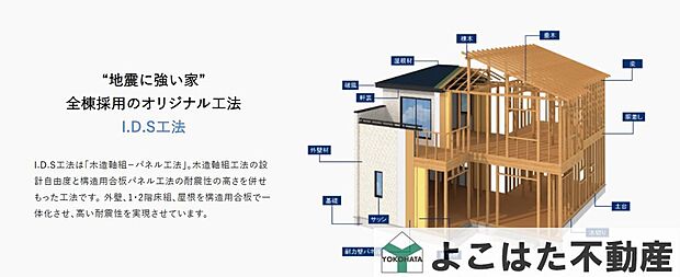 【構造】「木造軸組-パネル工法」。木造軸組工法の設計自由度と構造用合板パネル工法の耐震性の高さを併せもった工法です。 外壁、1・2階床組、屋根を構造用合板で一体化させ、高い耐震性を実現させています。