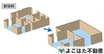 構造