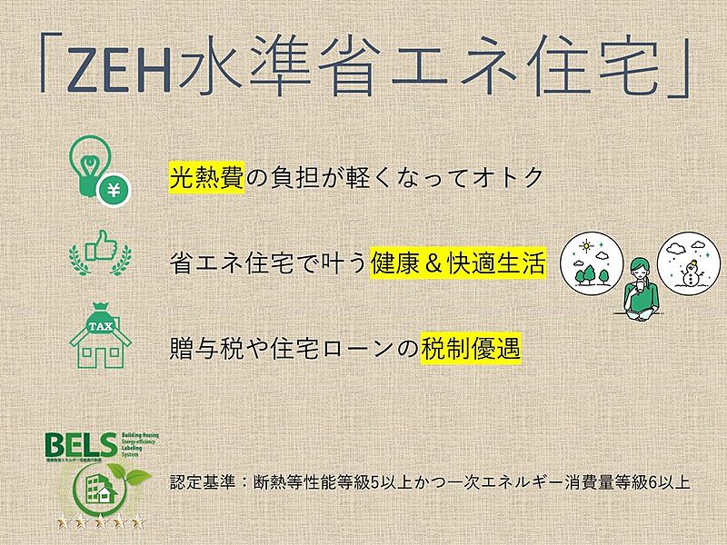 【ZEH水準省エネ住宅】光熱費の節約ができ、1年中快適。