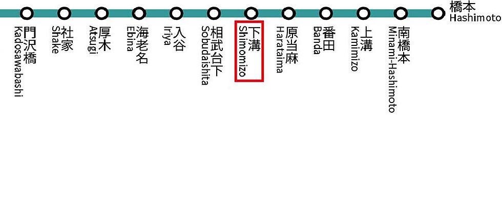 交通図