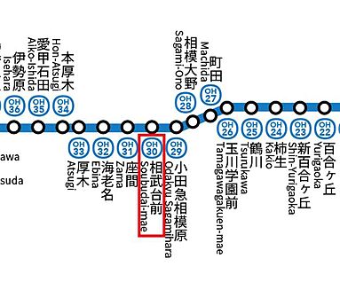 交通図