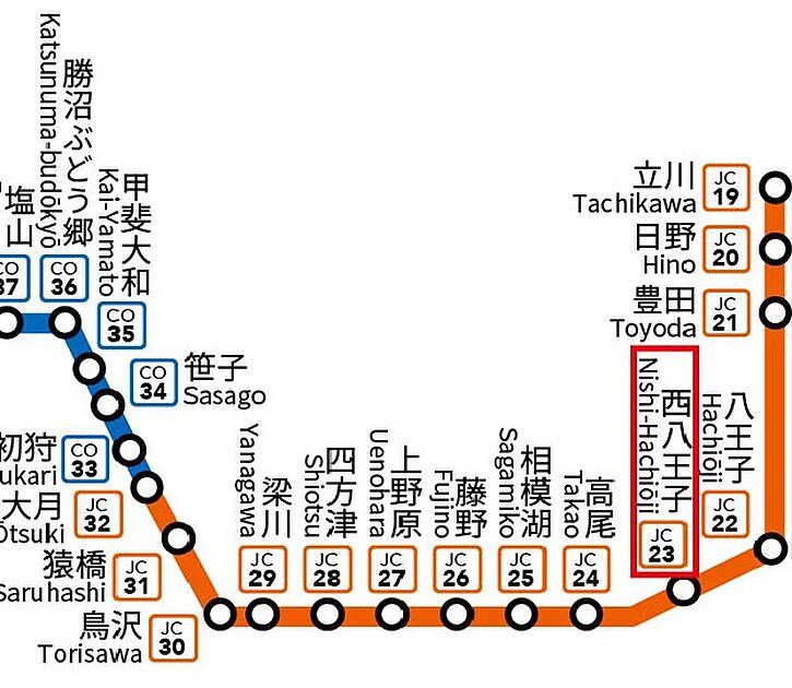 交通図
