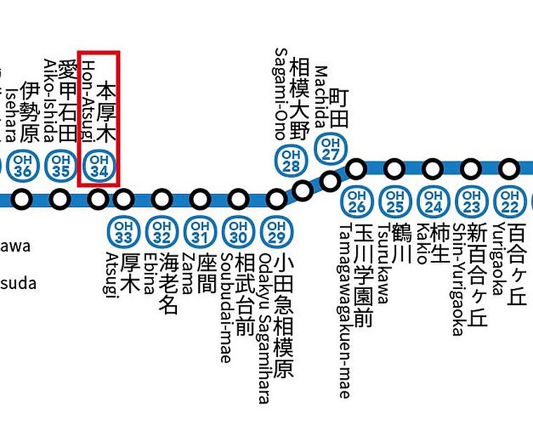交通図