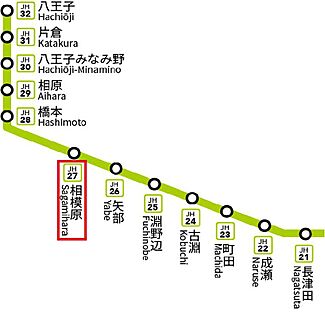 交通図