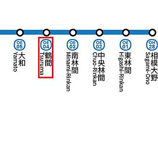 交通図