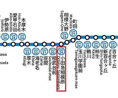交通図