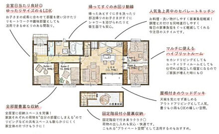 2025年12月築
ご家族でゆとりある暮らしを叶える4LDK新築戸建。4つの居室と広々としたLDKを備え、ご家族それぞれのプライベート空間と団らんの場をしっかり確保しました。お子様の成長に合わせて使い分けできる柔軟な間取りは、長期的なライフプランにも対応。最新の住宅設備と高い断熱性能で、一年を通して快適な暮らしを実現します。耐震性能にも優れ、ご家族の安全を守る安心の住まい。収納スペースも豊富で、すっきりとした生活を送れる理想的な物件です。 