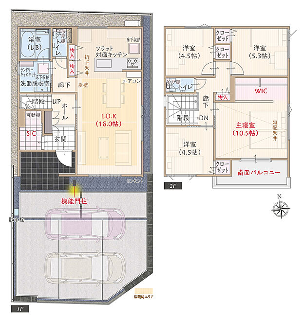 【4LDK】太陽光発電パネル搭載、東南角地、南向き、耐震等級3、断熱等級5、ZEH仕様、第一種換気&全熱交換換気、対面キッチン付LDK広々18.0帖、上部勾配天井&大型WIC付主寝室広々10.5帖、大型SIC、南面バルコニー