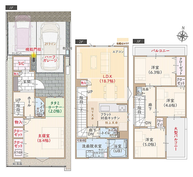 【4LDK】太陽光発電パネル搭載、3層型高性能住宅、ハーフガレージ、ZEH、断熱等級5、第一種換気&全熱交換換気、フラット対面キッチン付LDK広々18.7帖、タタミコーナー付主寝室広々8.4帖、大型SIC、大型バルコニー、駐車2台可