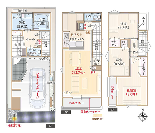 【3LDK】太陽光発電パネル搭載、南向き、3層型高性能住宅、ビルトインガレージ、耐震等級3、断熱等級5、ZEH仕様の家、第一種換気&全熱交換換気、LDK広々18.7帖、主寝室広々8.0帖、SIC、バルコニー2ヶ所