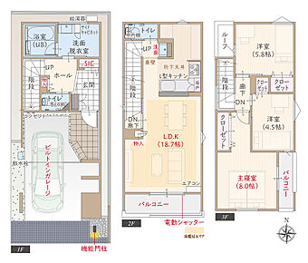 太陽光発電パネル搭載、南向き、3層型高性能住宅、ビルトインガレージ、耐震等級3、断熱等級5、ZEH仕様の家、第一種換気&amp;全熱交換換気、LDK広々18.7帖、主寝室広々8.0帖、SIC、バルコニー2ヶ所 