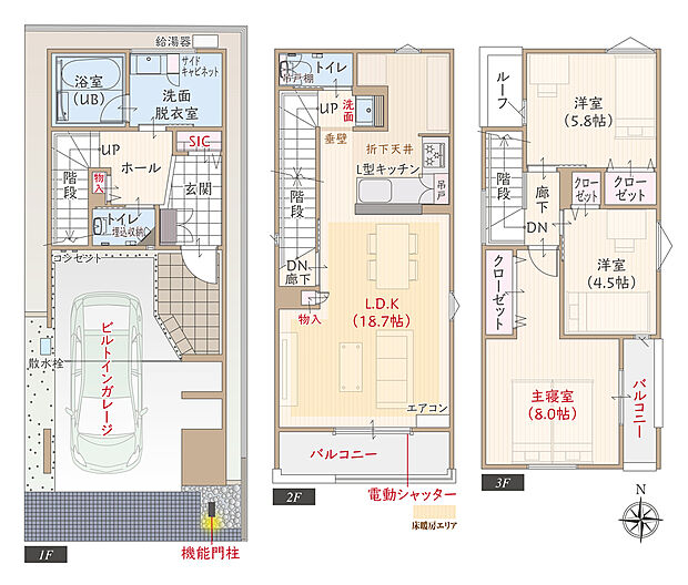 【3LDK】太陽光発電パネル搭載、南向き、3層型高性能住宅、ビルトインガレージ、耐震等級3、断熱等級5、ZEH仕様の家、第一種換気&全熱交換換気、LDK広々18.7帖、主寝室広々8.0帖、SIC、バルコニー2ヶ所