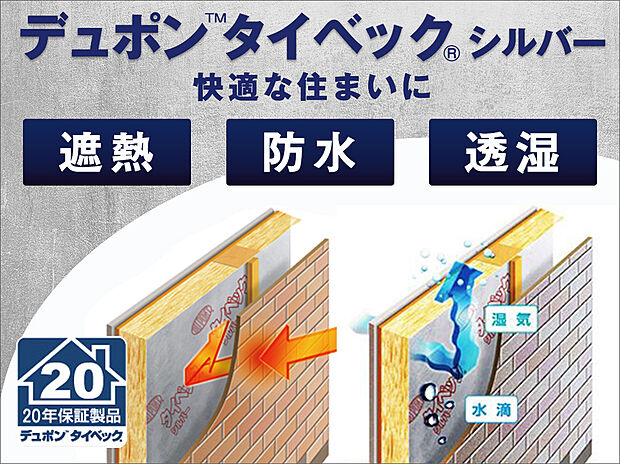 【透湿・防水・遮熱シート「デュポン タイベックシルバー」】夏は屋外(外装材)からの輻射熱(赤外線)を反射し室内を涼しく、冬は屋外への熱の放射を抑え室内を暖かく保ちます。安心の20年保証です。