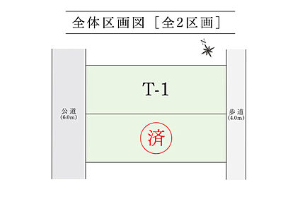 区画図