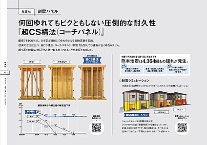高性能耐震パネル