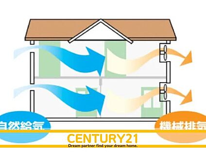～「これから見れますか」とお気軽にお問合せ下さい～