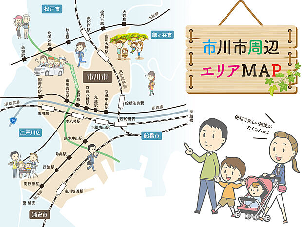 案内図