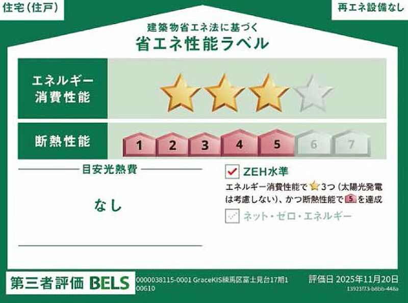 省エネ性能ラベル