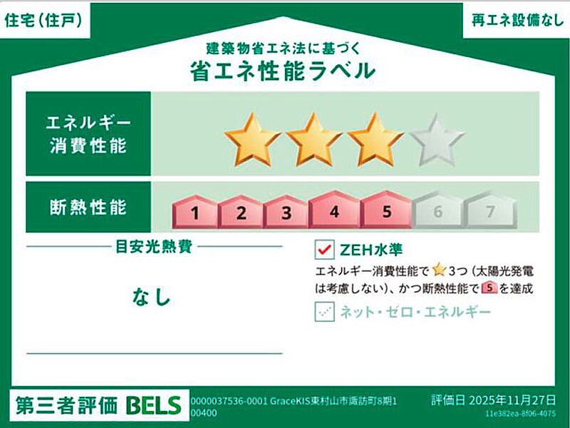 省エネ性能ラベル
