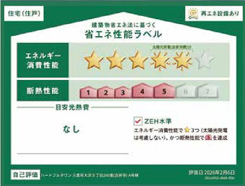 省エネ性能ラベル